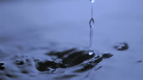 Slow Motion Water Drop Creating Ripples