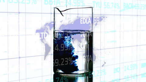 Mixing Chemical Solutions with Financial Analytics Overlay