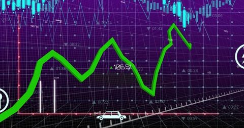 Bright Green Trend Line on Futuristic Trading Screen