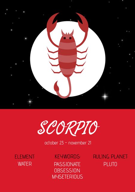Composition of scorpio text with scorpio icon on black background. Infographic maker concept digitally generated image.