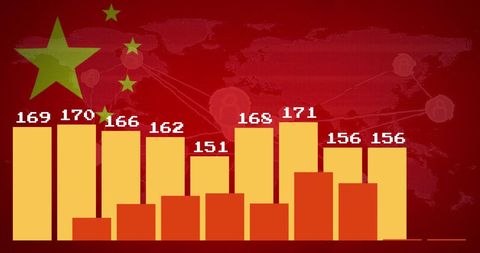 bar chart showing data analysis overlayed with china flag - Download Free Stock Images Pikwizard.com