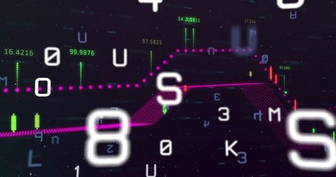 Digital data visualization with interactive financial charts and graphs