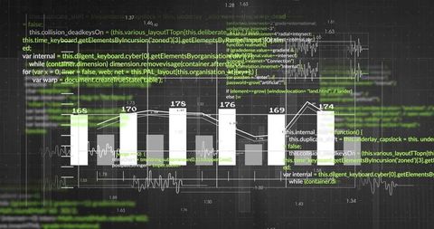Dark Neon Analytics Dashboard Showing Six Bars with Line Graph, Code Overlay and Waveform