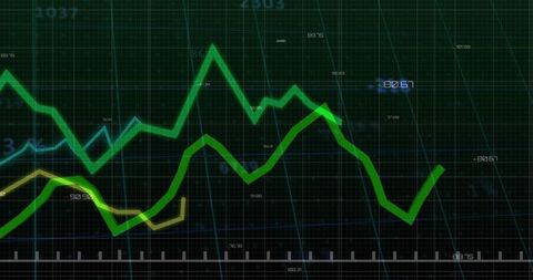 Futuristic financial analytics dashboard displaying multicolor line charts on green grid
