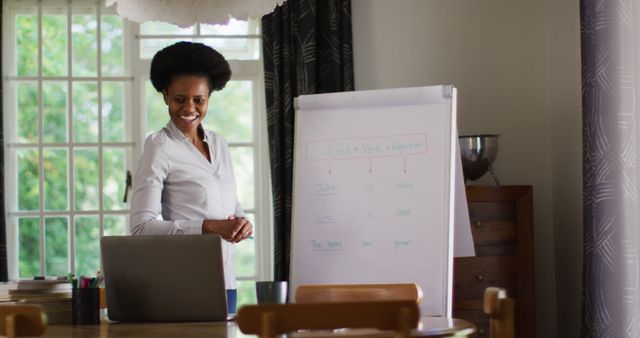 Female teacher smiling during online lesson with whiteboard and laptop - Download Free Stock Images Pikwizard.com