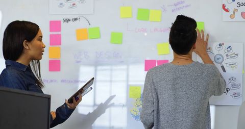 Collaborative Team Brainstorming with Sticky Notes