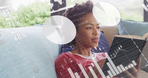 Young woman reclining on couch using tablet with digital data overlays and analytics