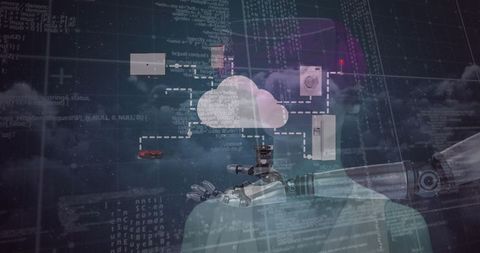 Futuristic technology integration with ai and vr