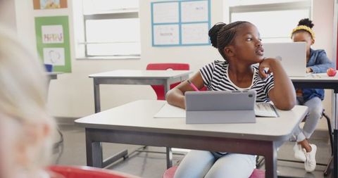 Diverse elementary school students learning with digital devices