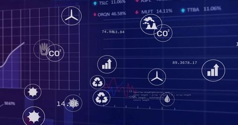 Sustainability analytics dashboard showing CO2 levels, recycling, renewable energy growth