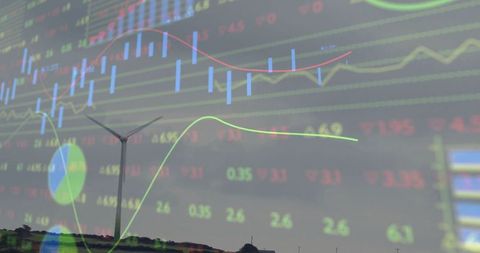 Renewable Energy and Stock Market Graphs Overlay