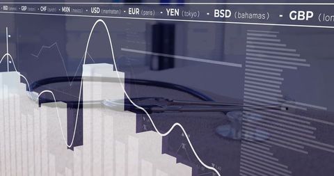 Stethoscope with Financial Charts Reflect Business and Health Connection