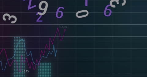 Digital Financial Data Animation with Numbers and Graphs