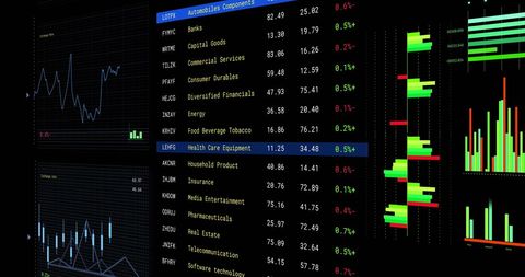 Digital Financial Data Analysis Dashboard Displaying Stock Market Trends