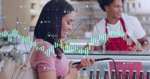 Visualizing financial data while shopping at grocery store