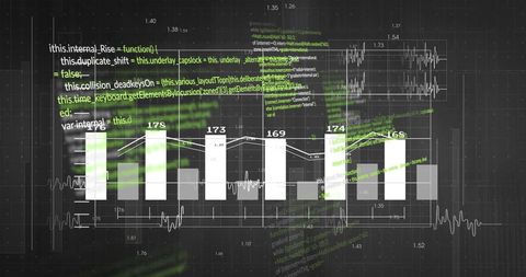 financial graphs and programming code overlay - Download Free Stock Images Pikwizard.com