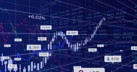 Digital Financial Dashboard with Rising Candlestick Chart