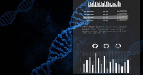 Blue DNA Helix on Digital Dashboard with Data Interface