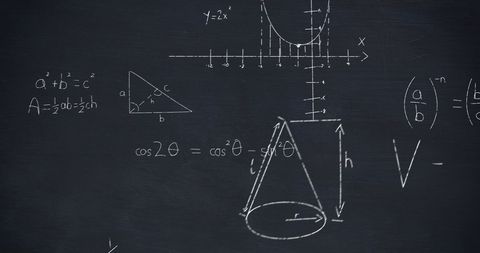 Chalkboard with Mathematical Equations and Charts Illustrated - Download Free Stock Images Pikwizard.com