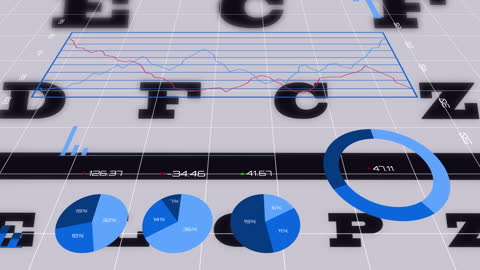 Financial Graphs Overlaying Vision Test Interface