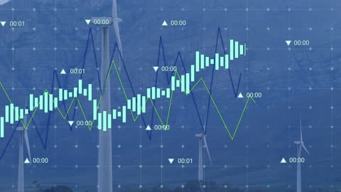 Innovative Energy Data Analytics Amidst Wind Turbines