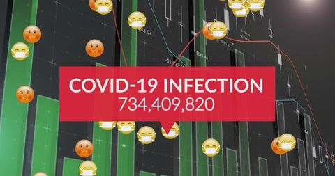Covid-19 infection counter with emojis and data interface
