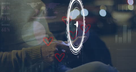 Digital Connections with Online Experience or Shopping