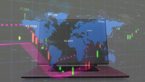 Global Financial Analysis and Data Visualization