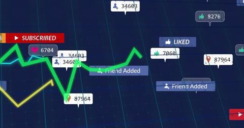 Tracking social media engagement with animated line graph and badge counters