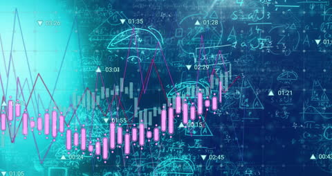 Animated Financial Data Analysis with Mathematical Equations