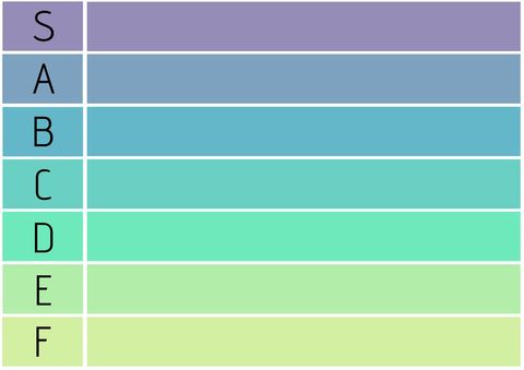 Gradient Color-Coded Template with Alphabetical Labels - Download Free Stock Templates Pikwizard.com