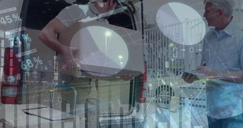 Warehouse delivery with overlay of global financial data trends