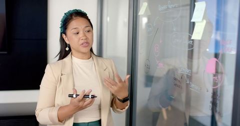 Businesswoman presenting collaborative strategy on glass board