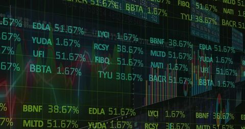 Dynamic stock market screenshot with tickers and growth percentages