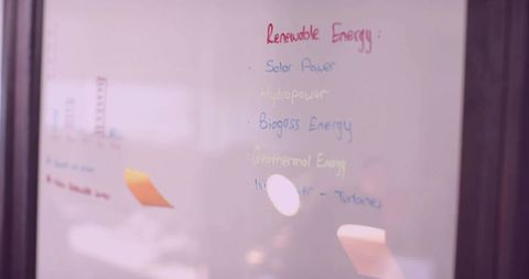 Renewable Energy Strategies Displayed on Modern Glass Board