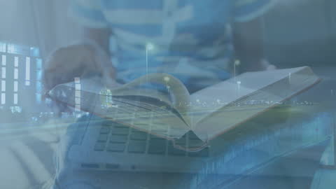 Digital Transformation: Business Technology Concepts