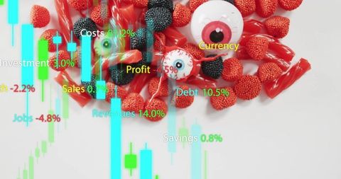 Red black candy pile with eyeballs displaying candlestick finance data overlay