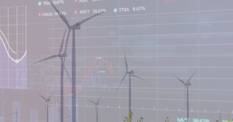 Sustainable Energy and Stock Market Analytics