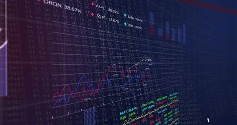 Financial Data Visualization on Trading Screen Displaying Trends