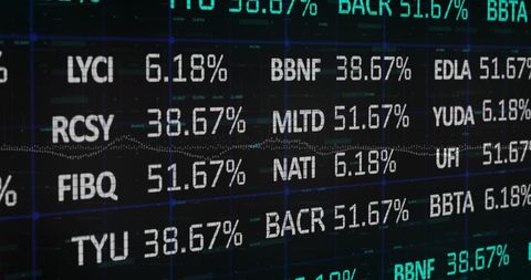 Digital Display of Financial Data on Trading Screen - Download Free Stock Images Pikwizard.com