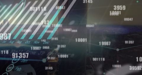 Digital Numbers and Financial Data Overlay Cityscape - Download Free Stock Images Pikwizard.com