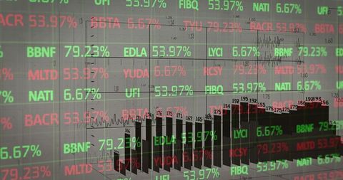 Dynamic stock market tickers overlaid on 3d bar chart