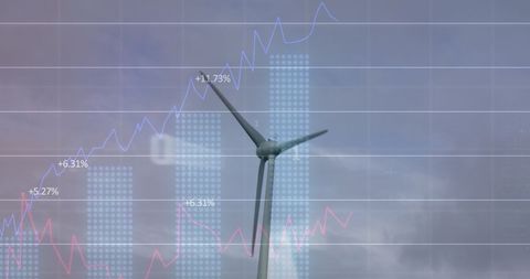 Wind Turbine and Data Analysis Concept with Market Graph