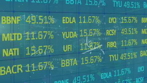 Stock Market Tickers and Financial Data Visualization
