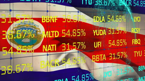 Costa Rica Finance Theme with Data Analysis Display