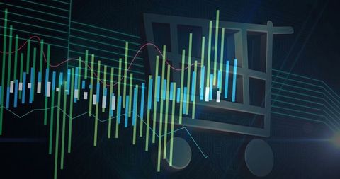 Shopping Cart Analytics with Dynamic Charting Visuals