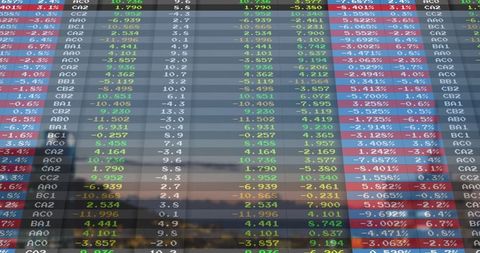 Comprehensive Financial Dashboard Showing Market Data with Visual Analytics
