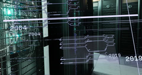 Digital Data Processing and High-Tech Server Environment