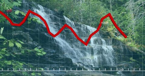 Waterfall and line graph overlay in forest visualizing environmental data
