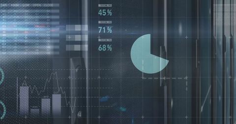 Displaying digital dashboard overlaying servers with turquoise pie and percent metrics